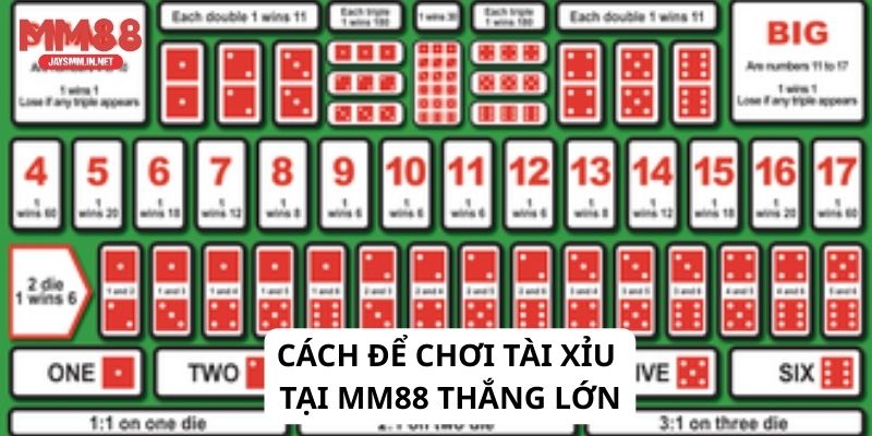 Cách để chơi Tài Xỉu tại MM88 thắng lớn
